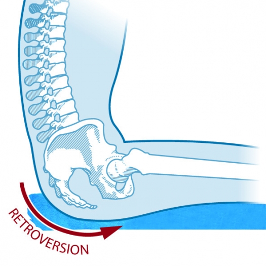 Otra imagen de Cojín anatómico 'Viscoflex' con abductor